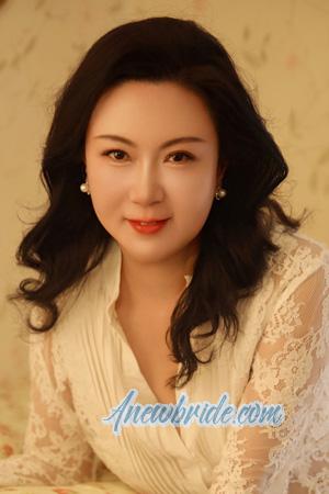 222669 - Rong Age: 48 - China