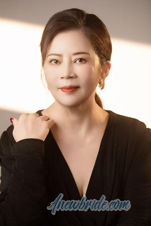 222672 - Weihong Age: 59 - China