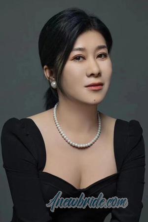 222733 - He Age: 46 - China