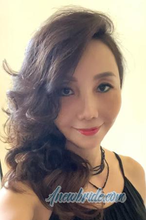 222740 - Licai Age: 50 - China