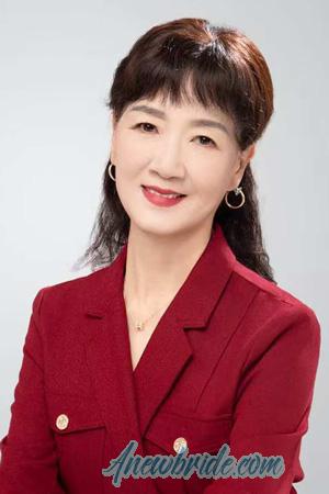 222742 - GongLing Age: 66 - China