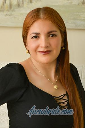 Ladies of Latin-America