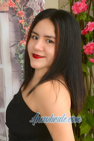 223308 - Sherly Age: 25 - Peru