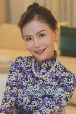 223329 - Lifeng Age: 61 - China