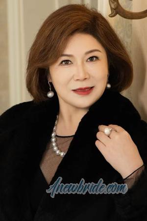 223331 - Yonglian Age: 62 - China