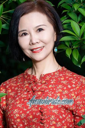 223336 - Helen Age: 61 - China