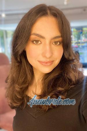 223396 - Anna Age: 22 - Ukraine