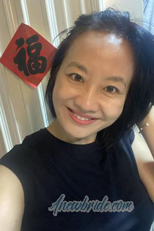 223614 - Jenny Age: 48 - China