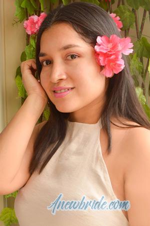 223896 - Patricia Age: 30 - Peru