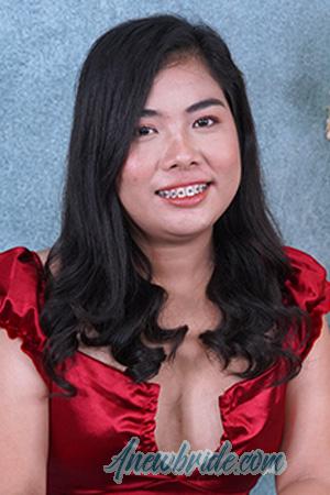 223920 - Jay Zhel Age: 28 - Philippines