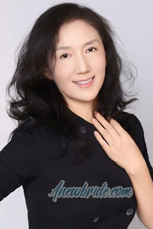 223931 - Anna Age: 57 - China
