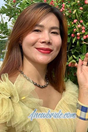 224001 - Sinann Age: 46 - Cambodia