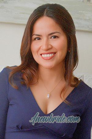 224388 - Luisa Age: 36 - Peru