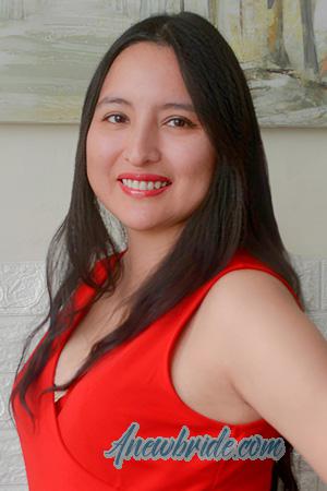 224398 - Monica Age: 36 - Peru