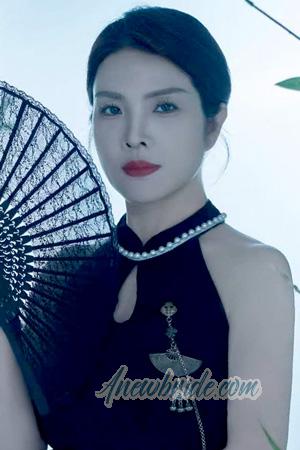 224411 - LI Age: 51 - China