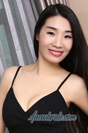 224640 - Jin Age: 34 - China