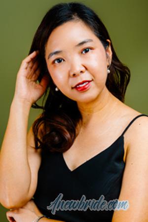 224847 - Jane Age: 39 - Thailand