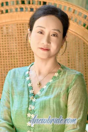 225318 - Yongmei Age: 57 - China