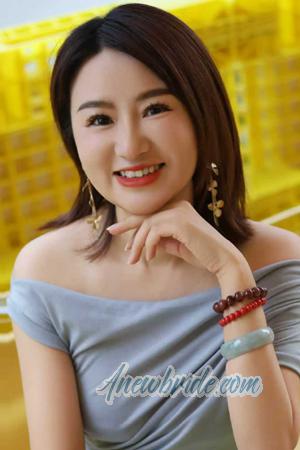 225323 - Echo Age: 41 - China