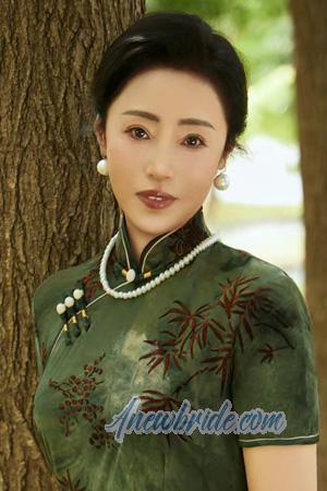225726 - Lixia Age: 61 - China