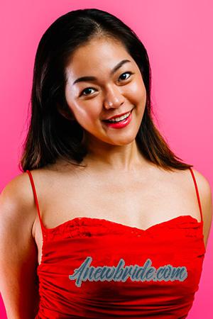 227140 - Ailish Age: 33 - Thailand