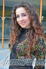 Kharkov Women 2007-04 1