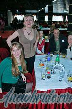 Kharkov Women 2007-04 20